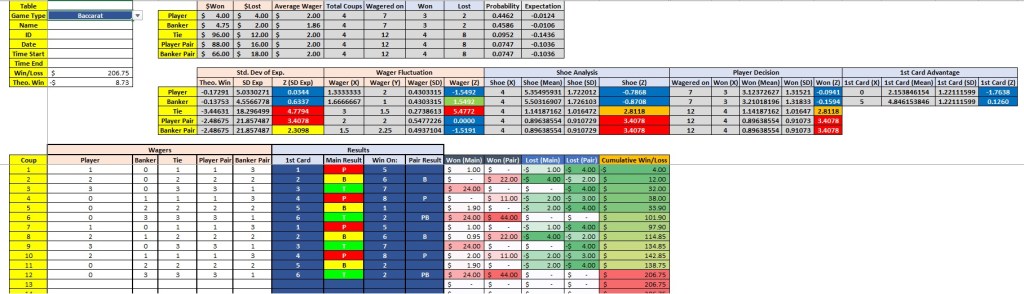 Gaming Solutions 4: Baccarat Analysis for Casinos&nbsp;(Excel)