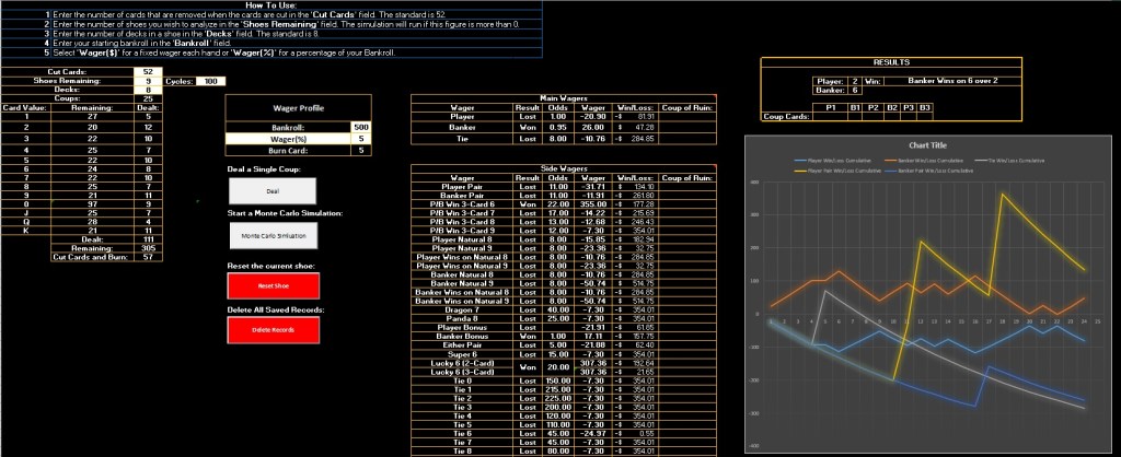 Gaming Solutions 10: Monte Carlo Simulator&nbsp;(Baccarat)